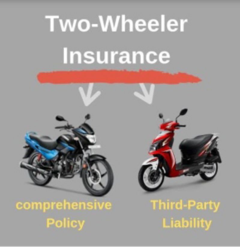 Comprehensive Insurance Two Wheeler Insurance For New Vehicle