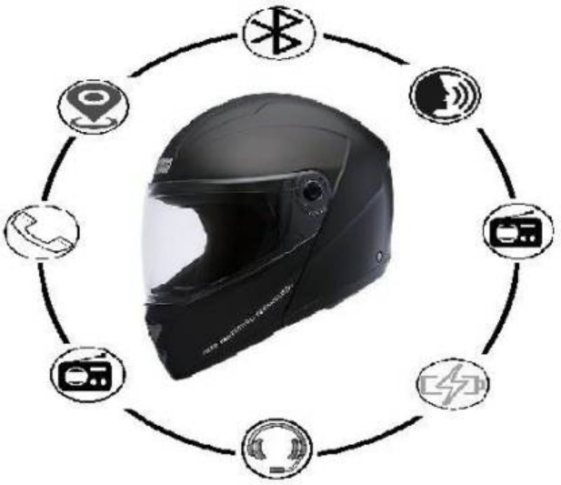 Buy Smart Bluetooth Studds Ninja Elite FlipUp Helmet online from