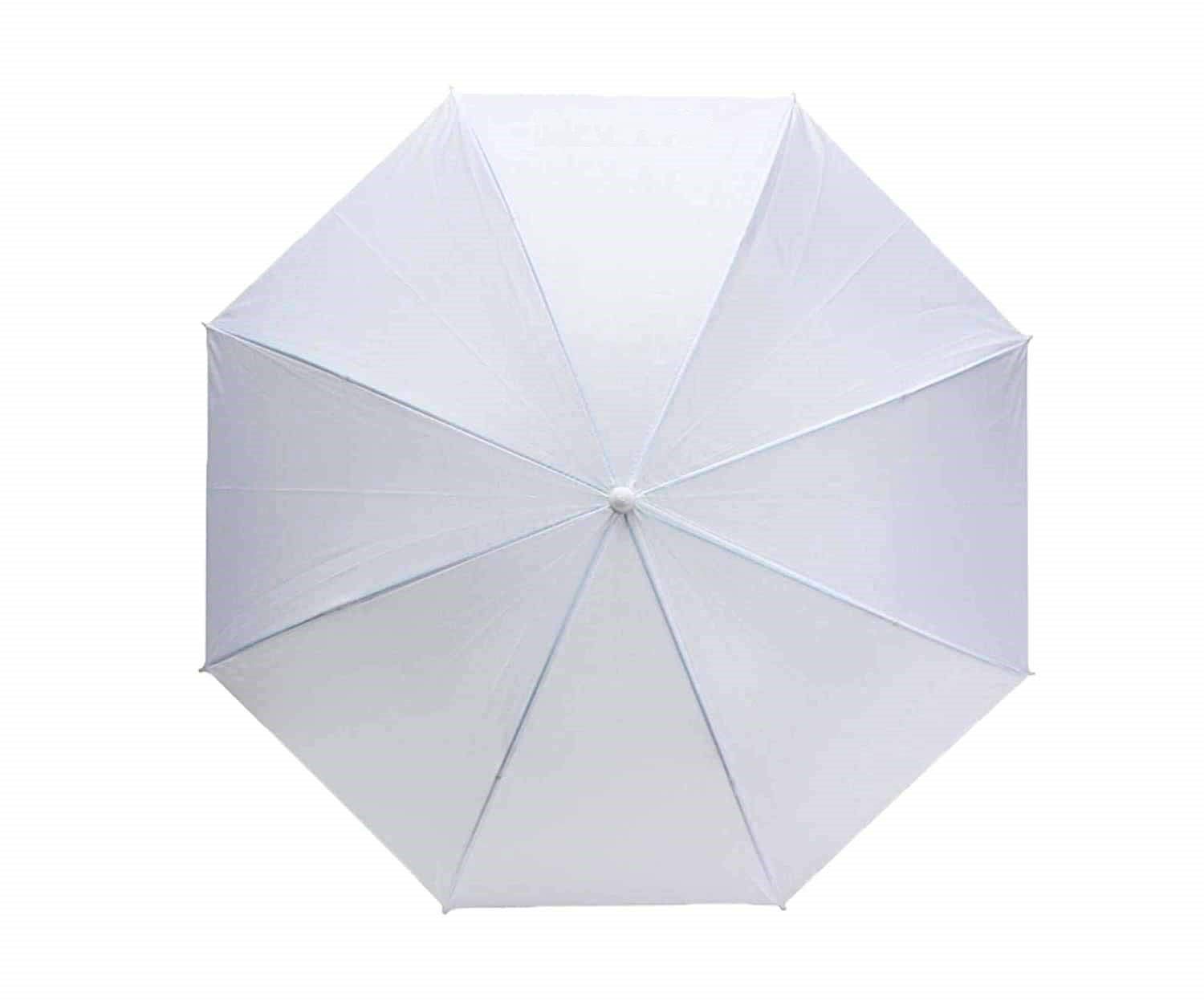 Photomax Professional White Umbrella 80cm/32 inch for Photography Studio Light Flash, Camera Flash, Video Light (Photography Umbrella Pack of 1, White)