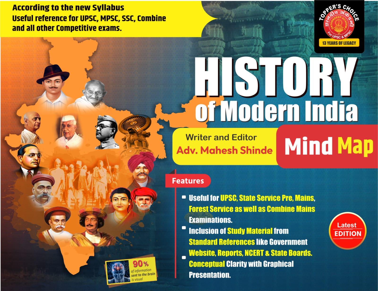 History of Modern India [English] Mind Map By Mahesh Shinde