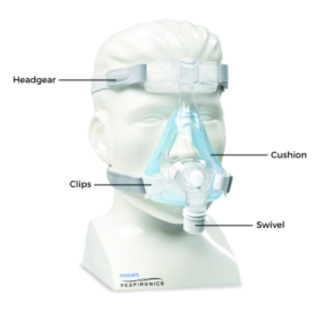 Philips Respironics Amara Gel Mask | Healthy Jeena Sikho