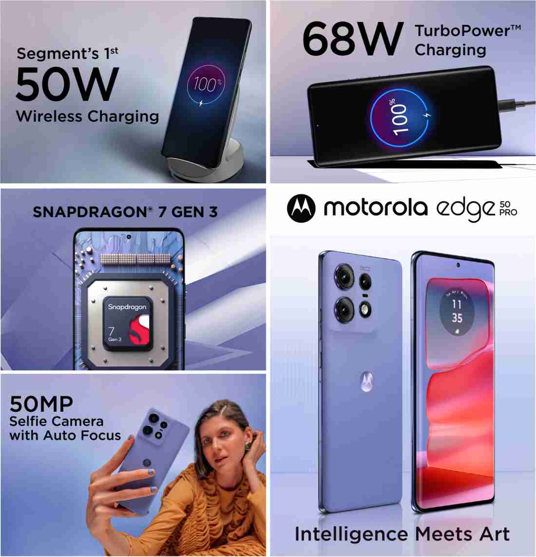 Motorola Edge 50 Pro 5G, Luxe Lavender, 256 GB, 8 GB RAM