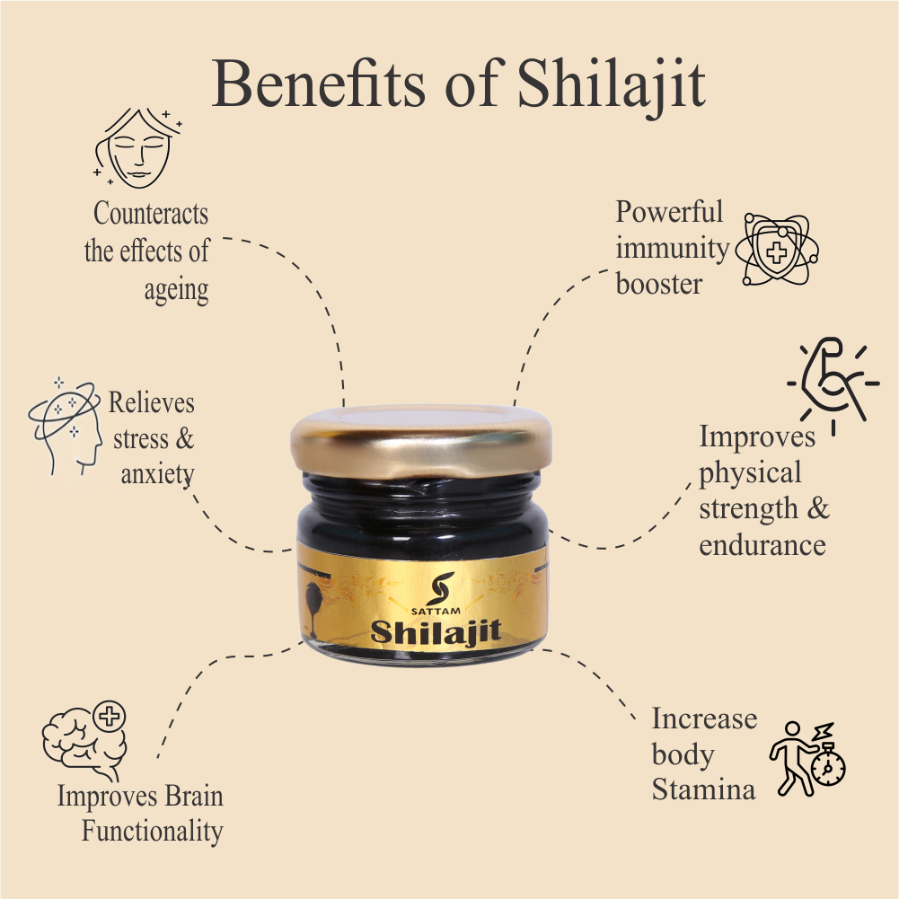 Shilajit Kopen Voor Optimale Gezondheid