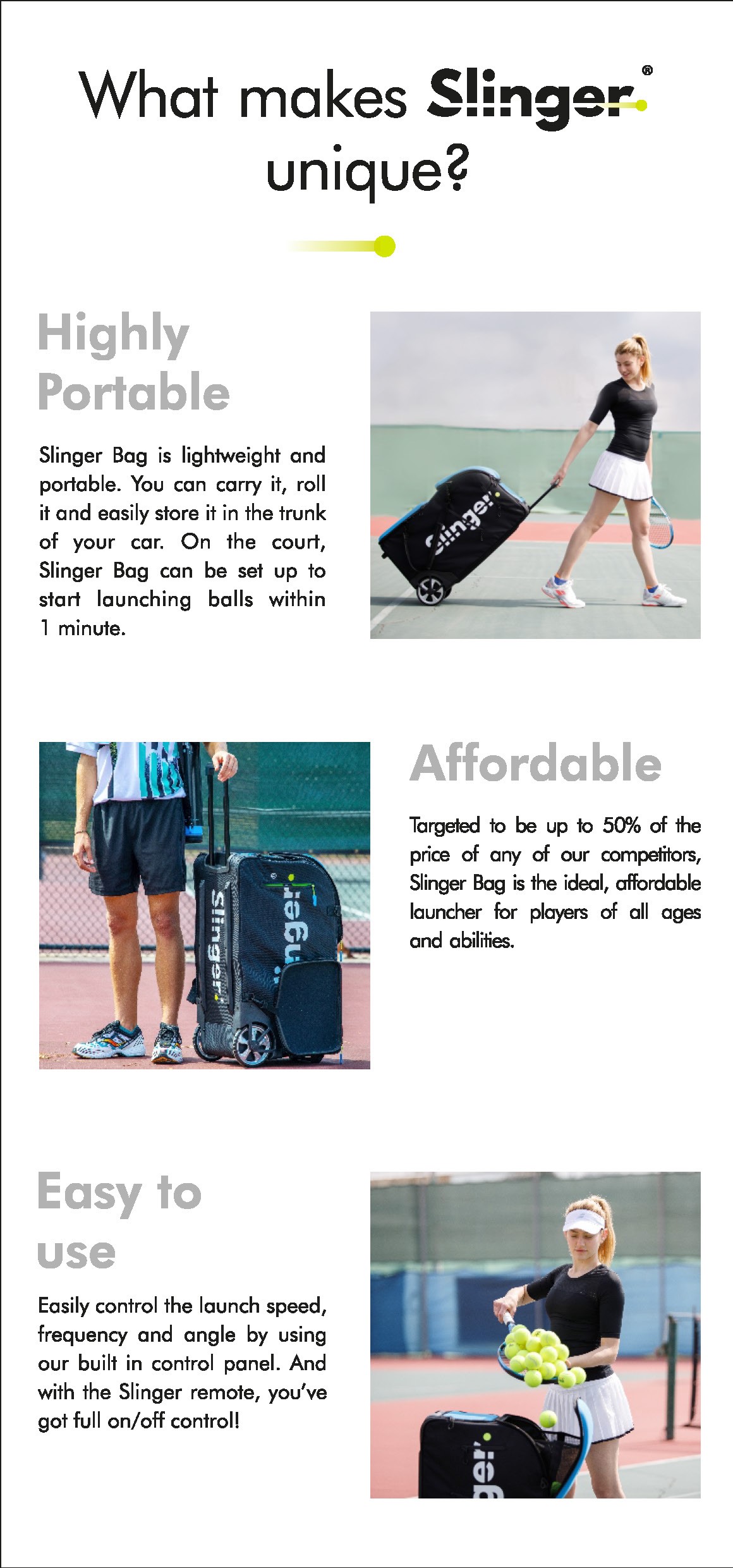 Slinger Tennis Ball Machine Bag, Grand Slam Pack - Media Axis