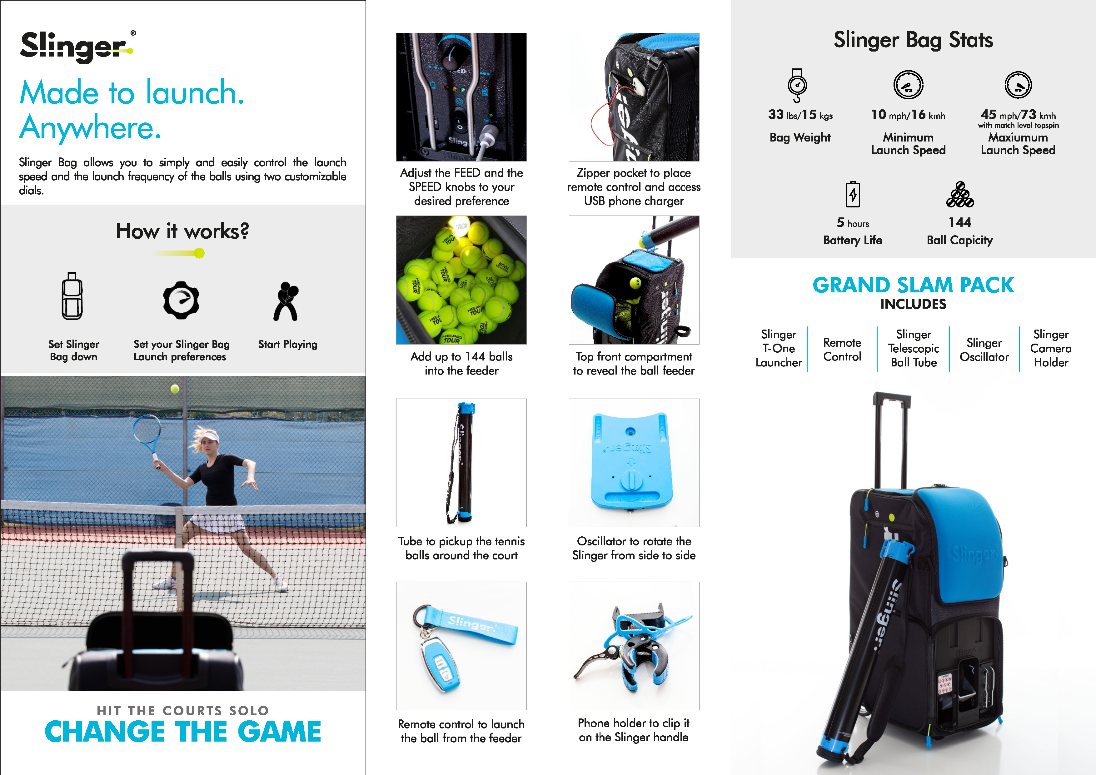 Anpanman55　 Slinger Bag オシレーター付フルセット Slinger Bag 専用オシレーター Anpanman55 Slinger Bag オシレーター付