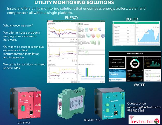 Utility Monitoring