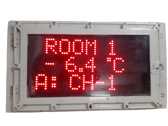 dot-matrix parameter display