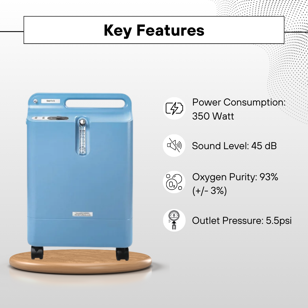 Key Features of Philips Oxygen Concentrator