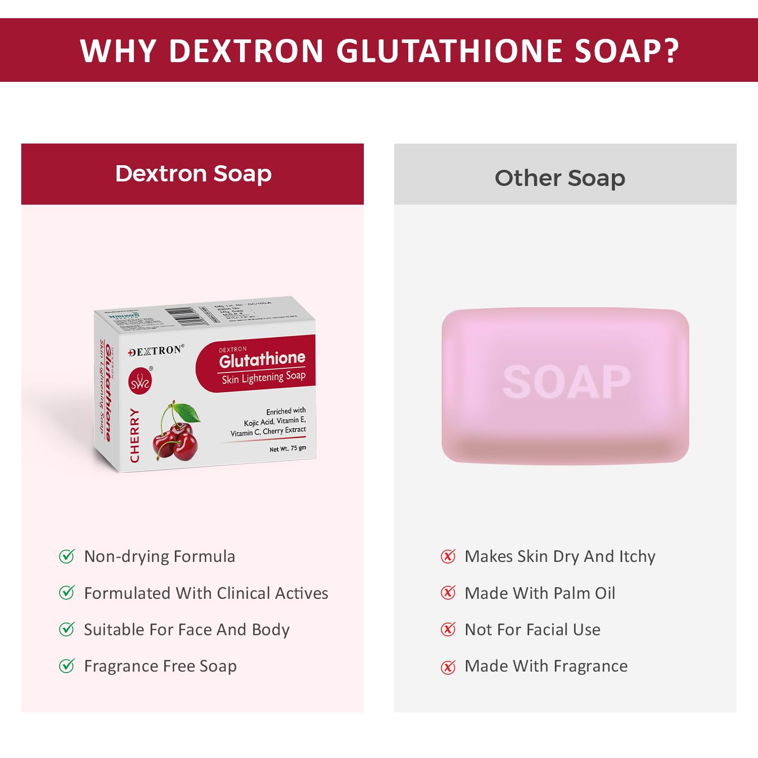 Glutathione Skin Lightening Cherry Soap 75gm