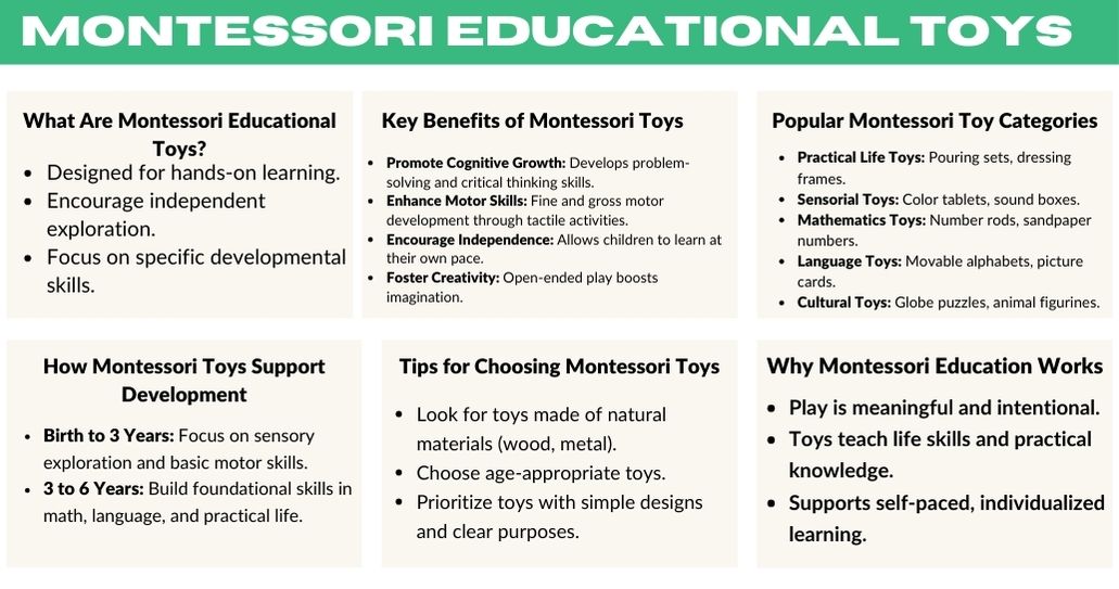  Montessori Educational Toys