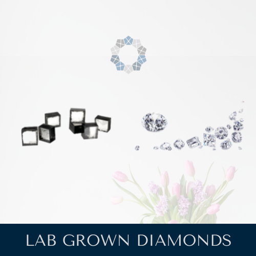 what is lab grown diamonds?