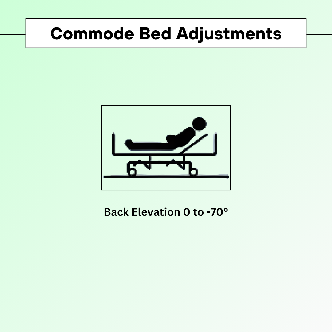 Commode Bed Adjustability