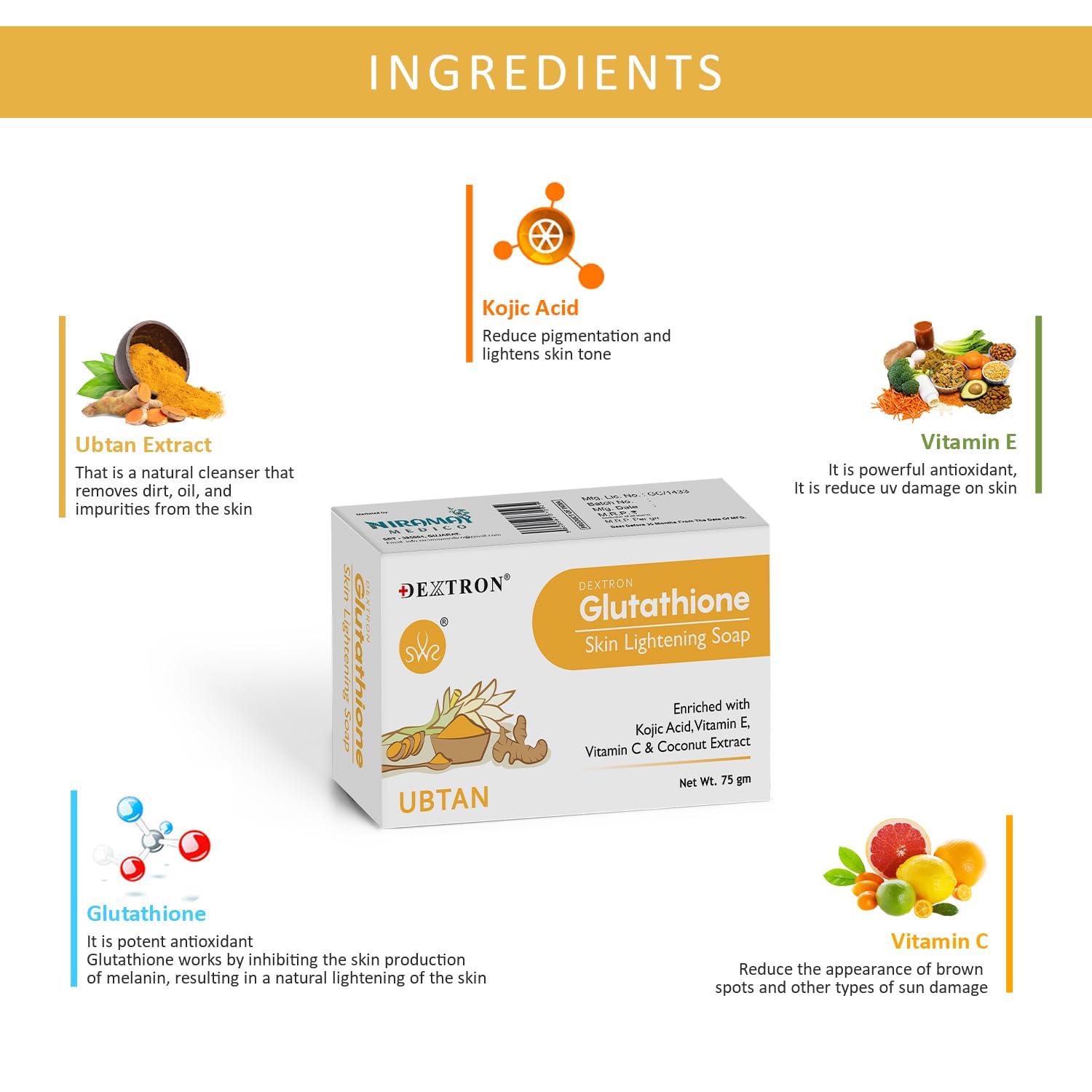 Glutathione Ubtan Soap Is the Skincare Reboot Your Skin Craves