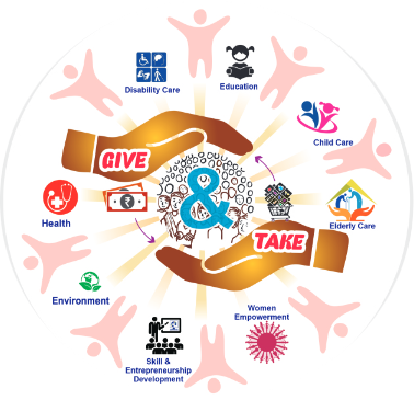 6 I SAVE huge on shopping + Support the needy 