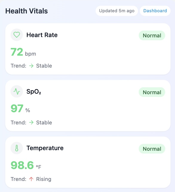 Family member using CareMP mobile app