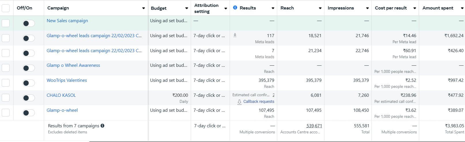 Influencer Collaboration 3