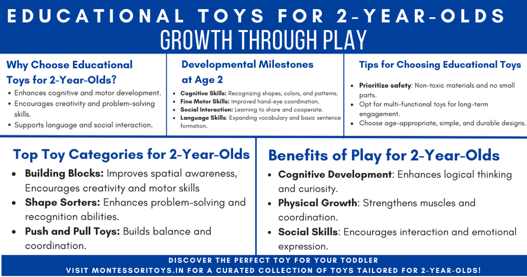 Educational Toys for 2-Year-Olds