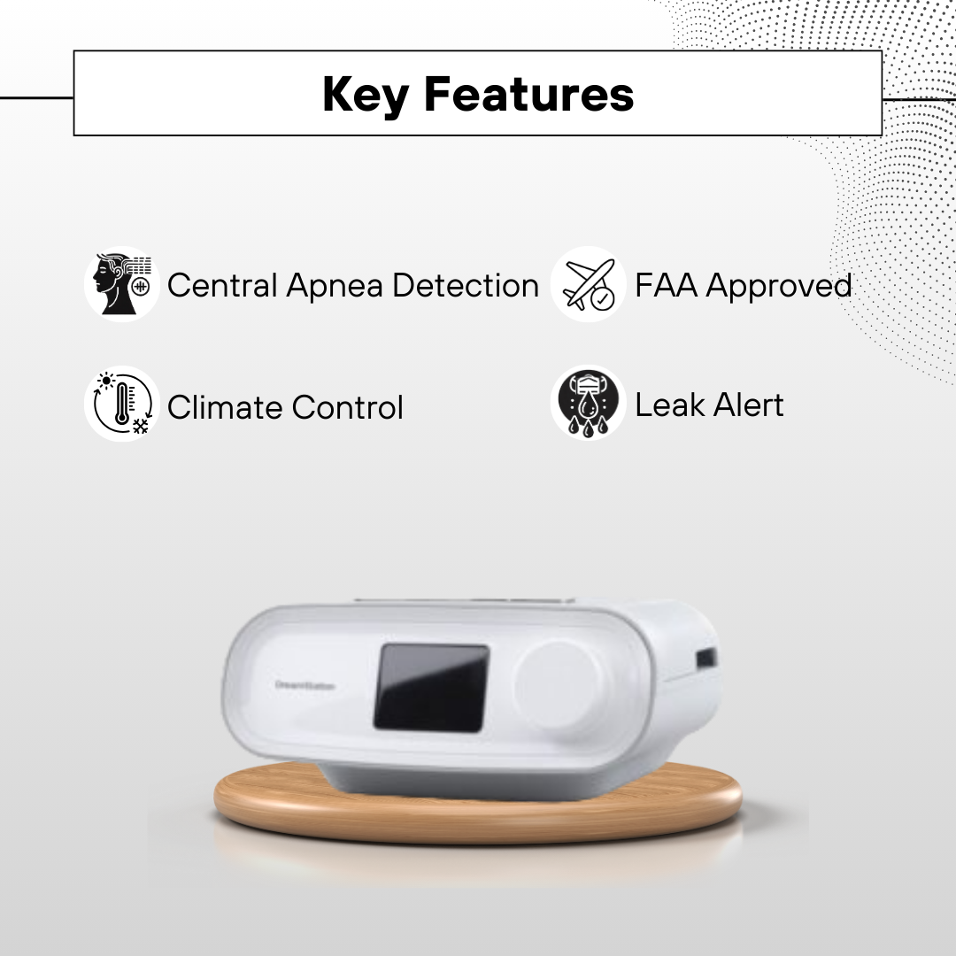 Key Features of Philips BiPAP Machine Pro