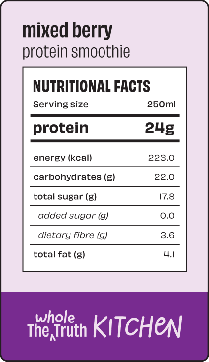 Nutrition Facts