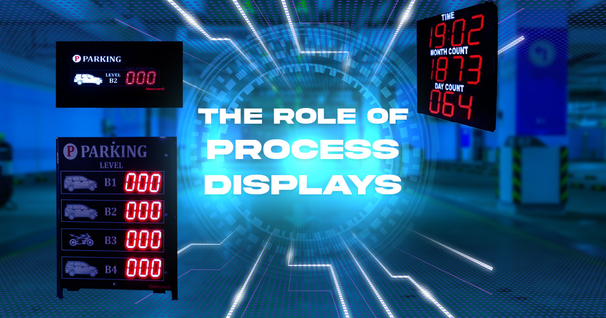 Instrutel System Pvt Ltd - The Role Of Process Displays In Industrial ...