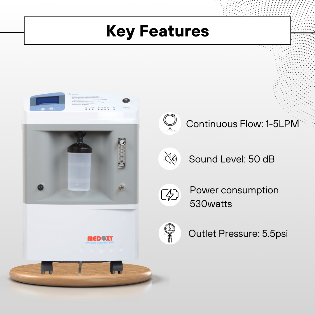 Key Features of Medoxy Oxygen Concentrator