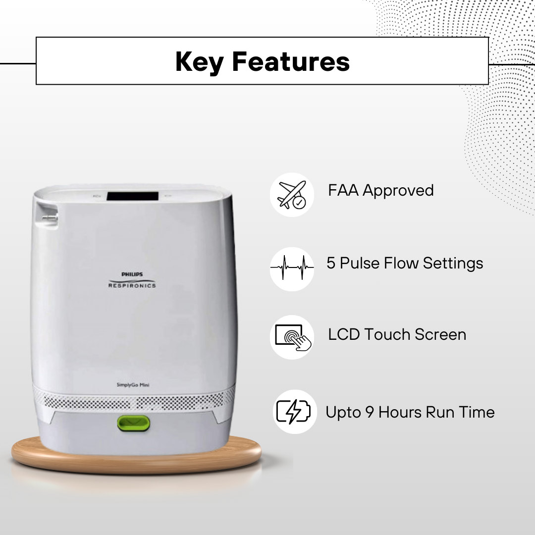 Key Features of Philips Simply Go Mini