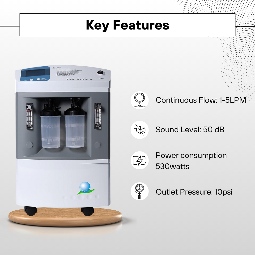 Key Features of Niscomed Oxygen Concentrator