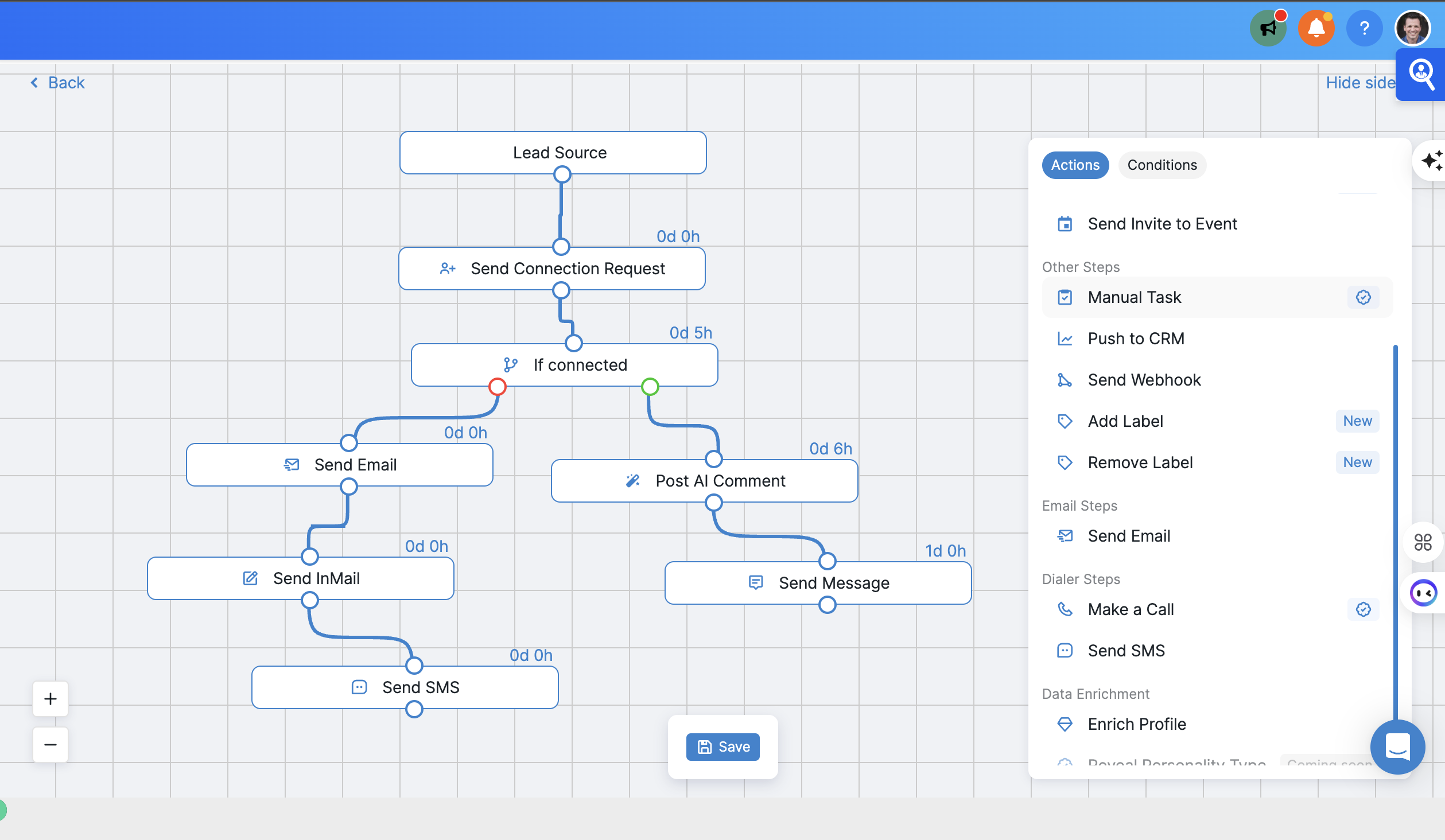 Additional offer visual