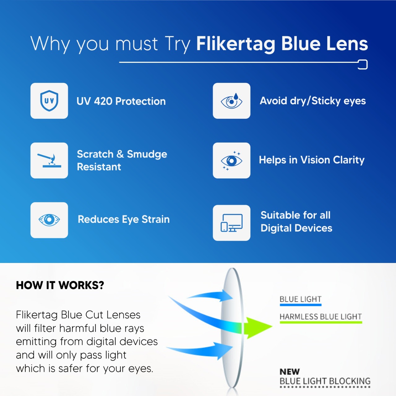 Features Of Flikertag Blue Lens