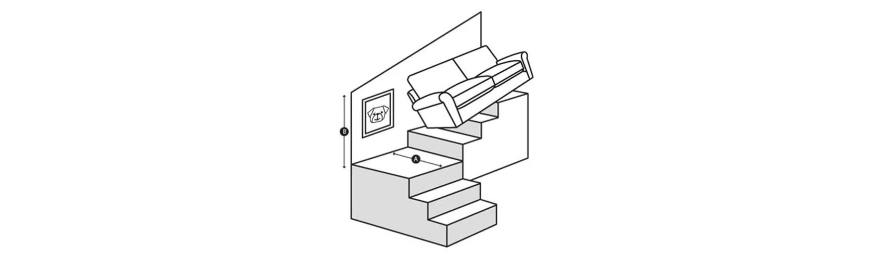 Measuring Stairs
