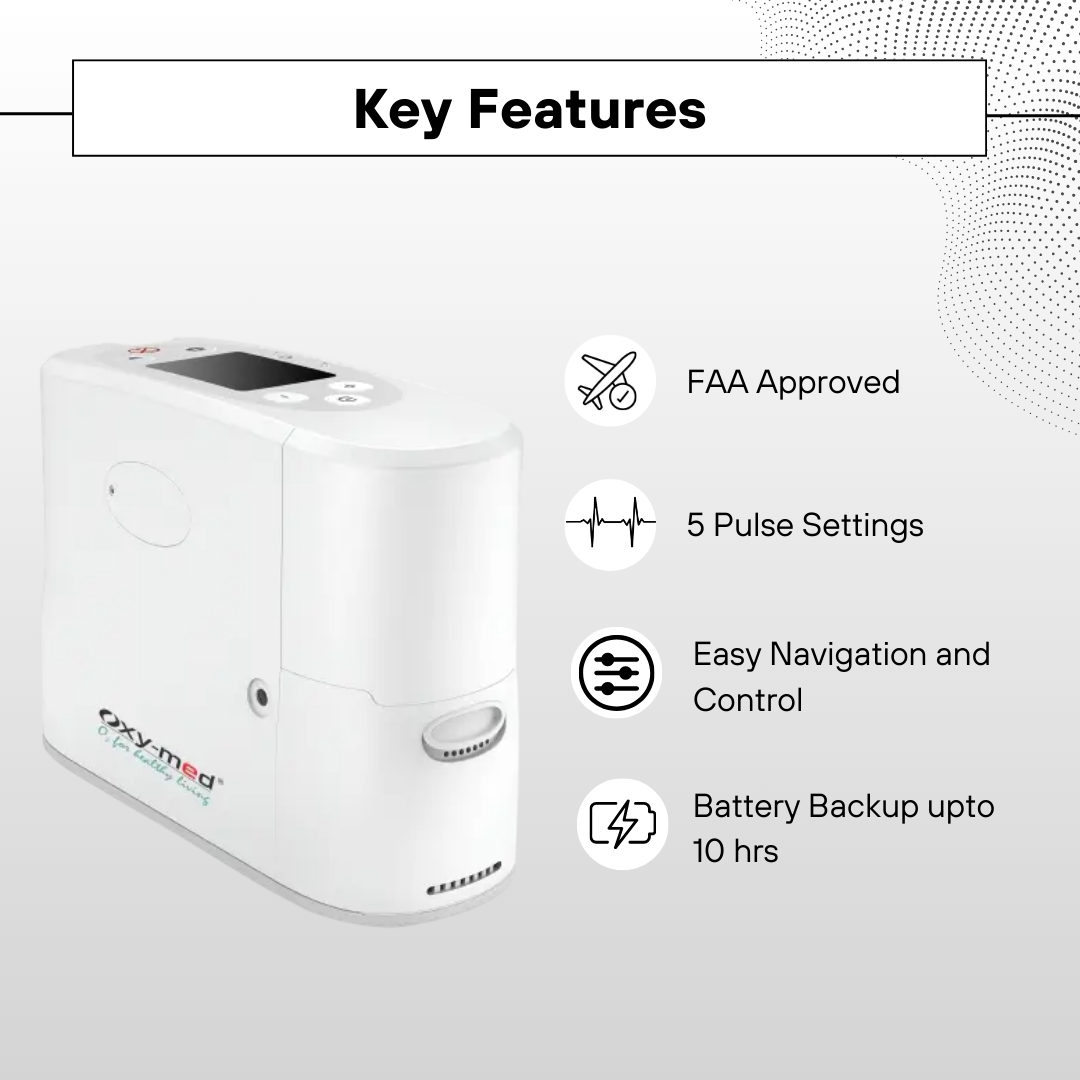 OxyMed P2 Portable Oxygen Concentrator