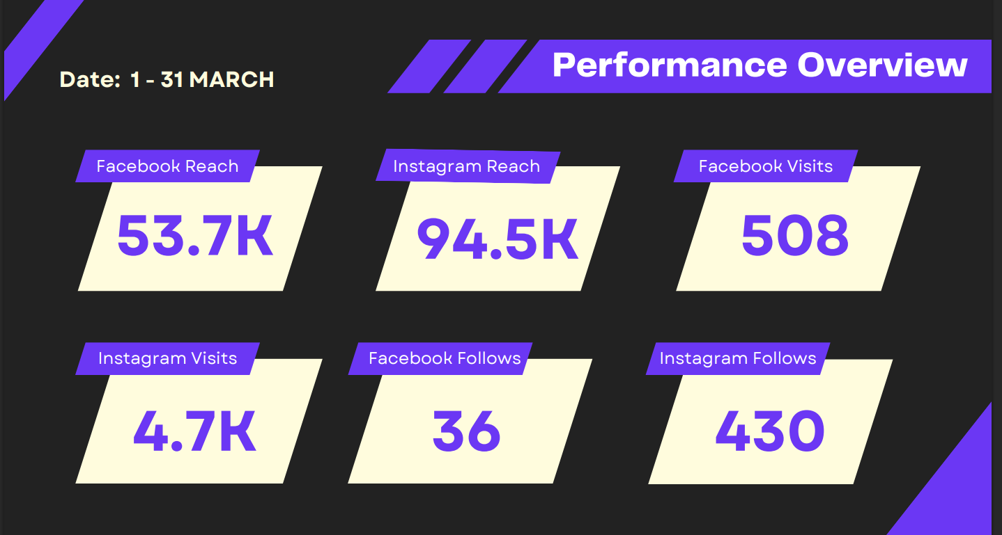 Influencer Collaboration 6