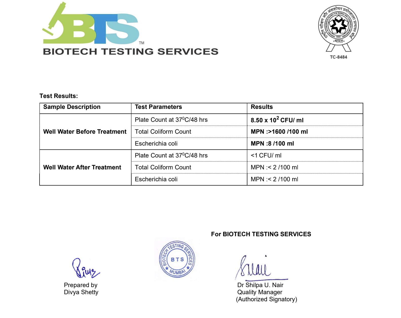 NABL certificate