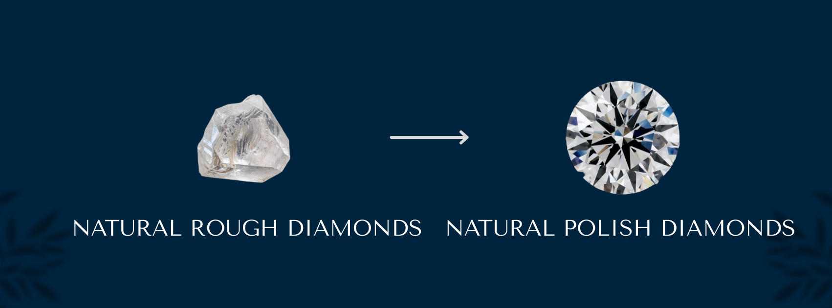  the formation and mining process of natural diamonds.