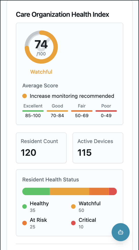 Family member reviewing health insights