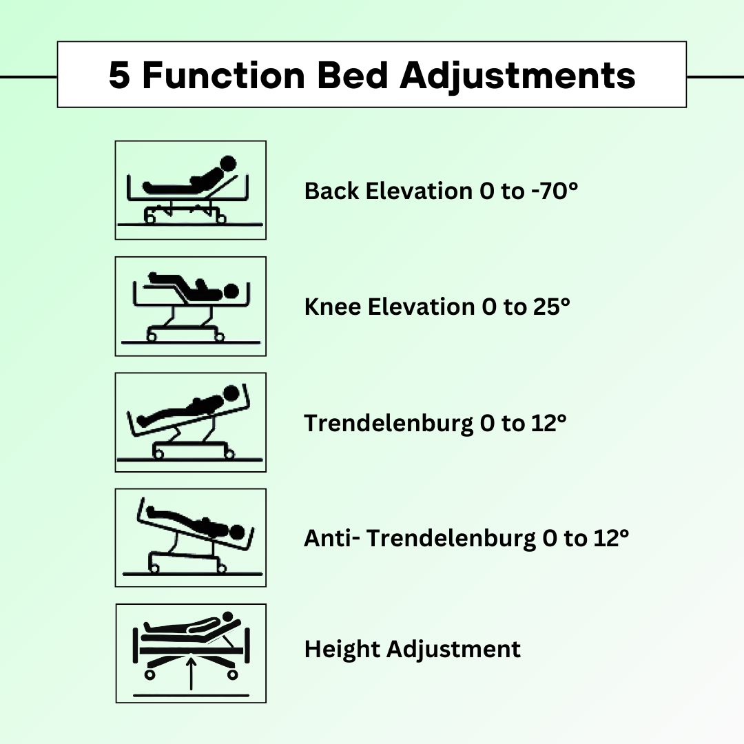 5 Function Bed Adjustability